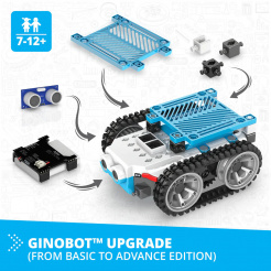 Ginobot Basic Edition