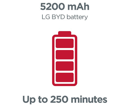 Baterii LG BYD